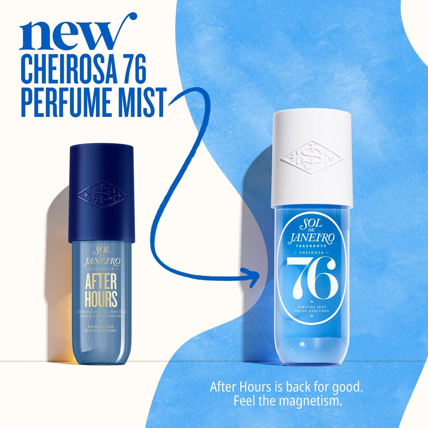 Cheirosa '76 Perfume Mist Sol de Janeiro 90 ml