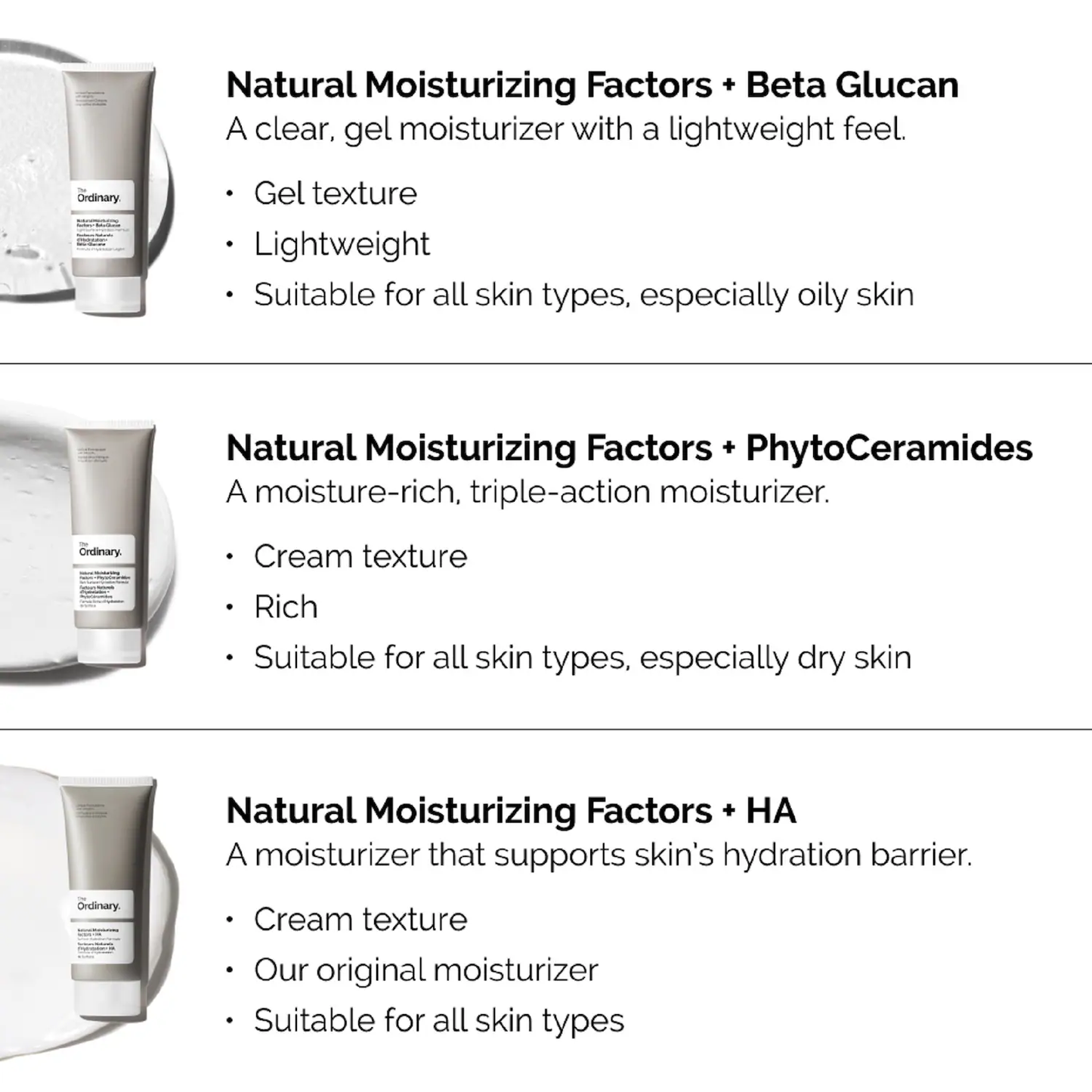 Natural Moisturizing Factors + PhytoCeramides The Ordinary 100 ml