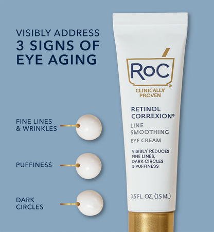 Retinol Correxion Line Smoothing Eye Cream RoC 15 ml