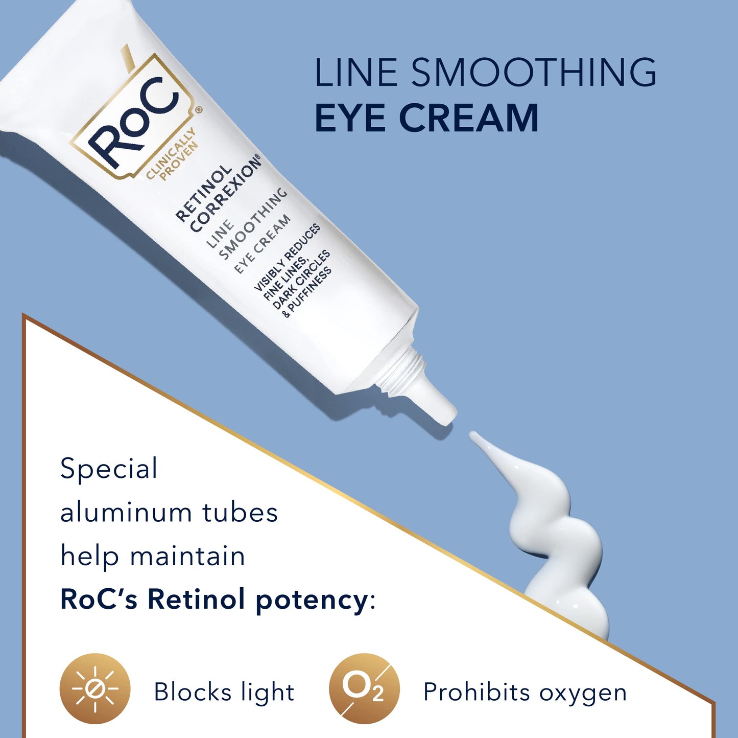 Retinol Correxion Line Smoothing Eye Cream RoC 15 ml